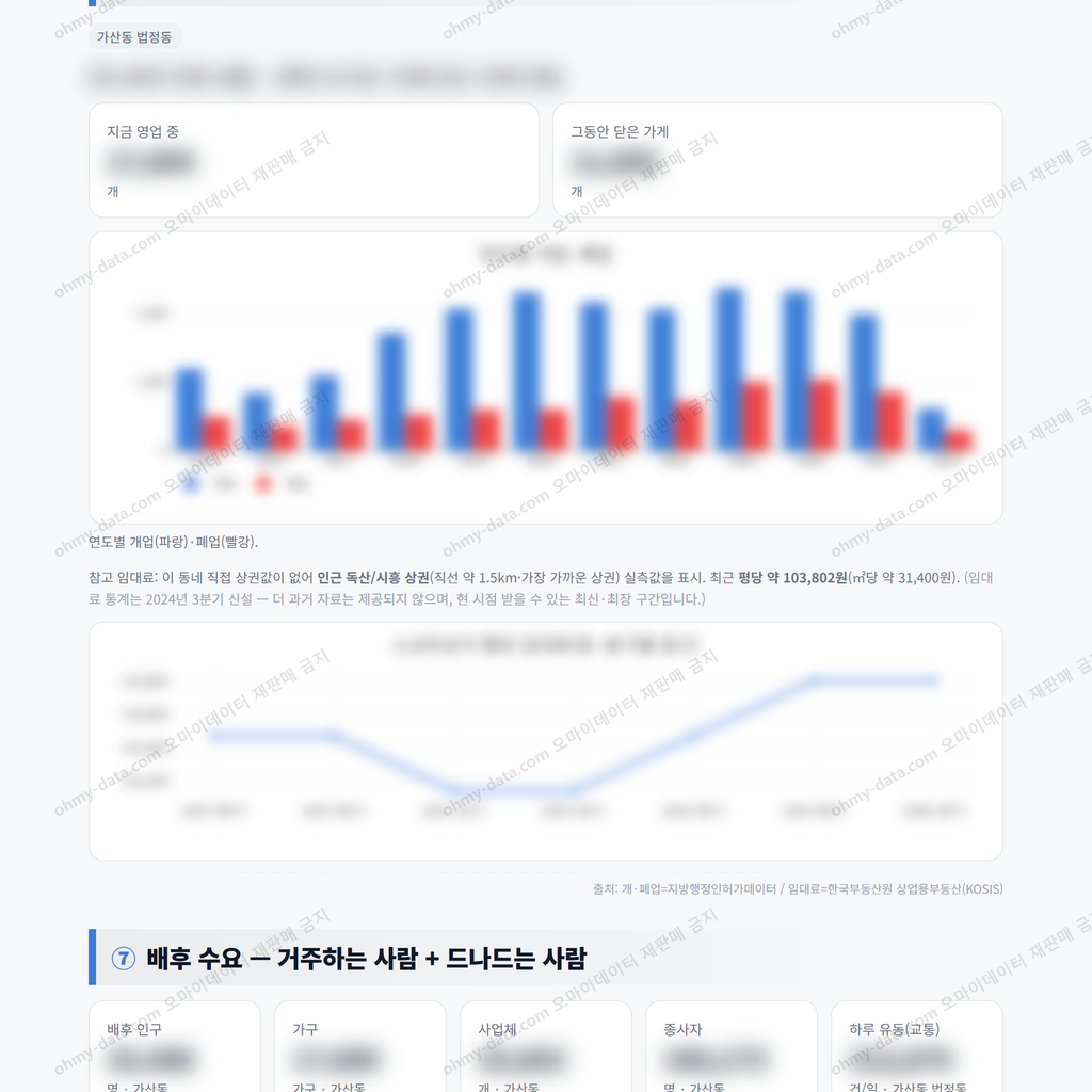 가산동 가산동_맛보기_4.png