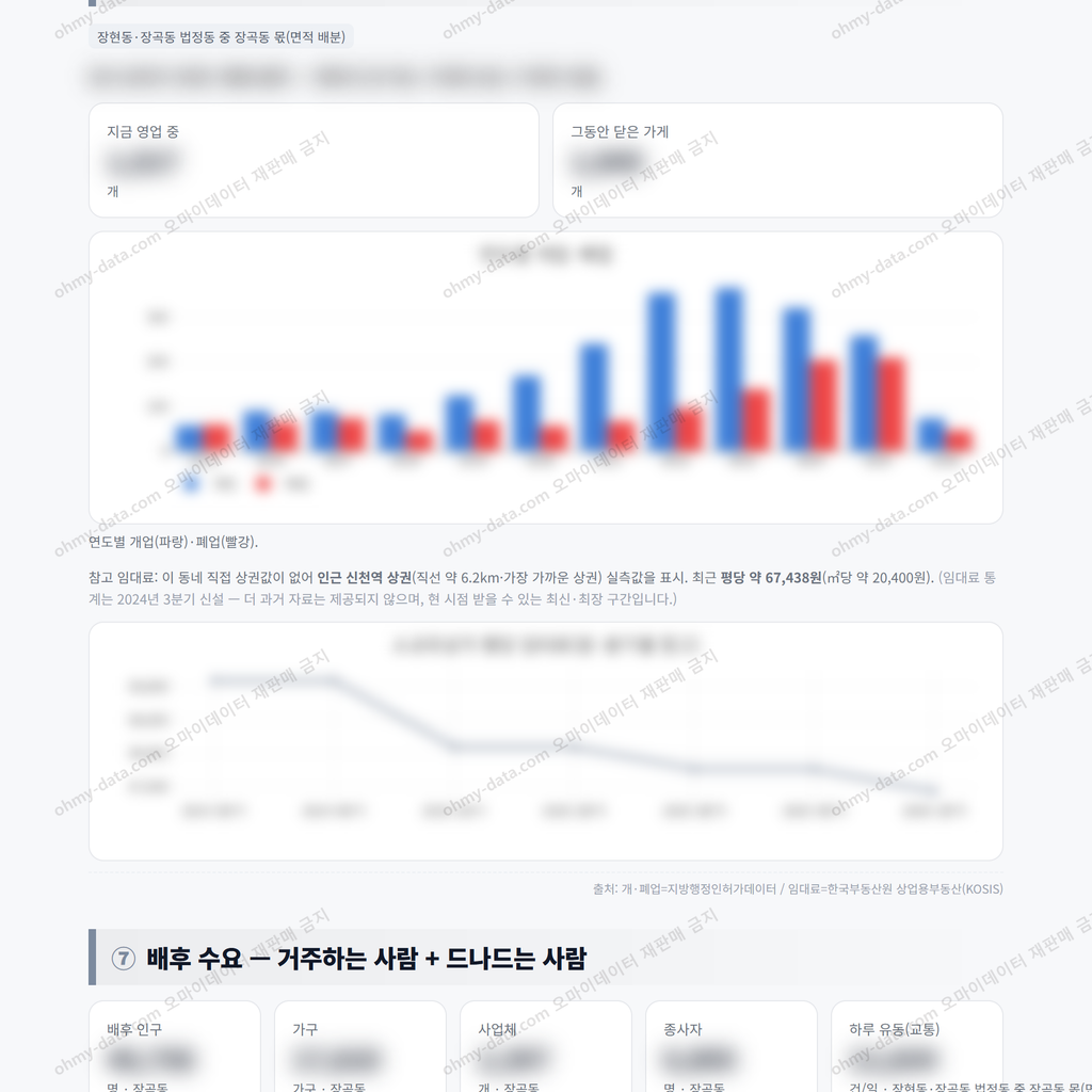 장곡동 장곡동_맛보기_4.png