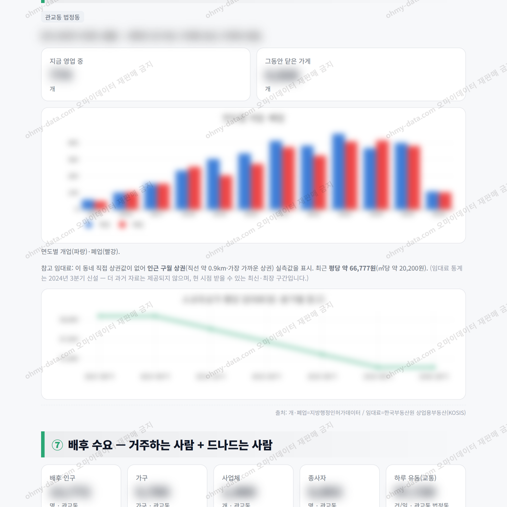 관교동 관교동_맛보기_4.png