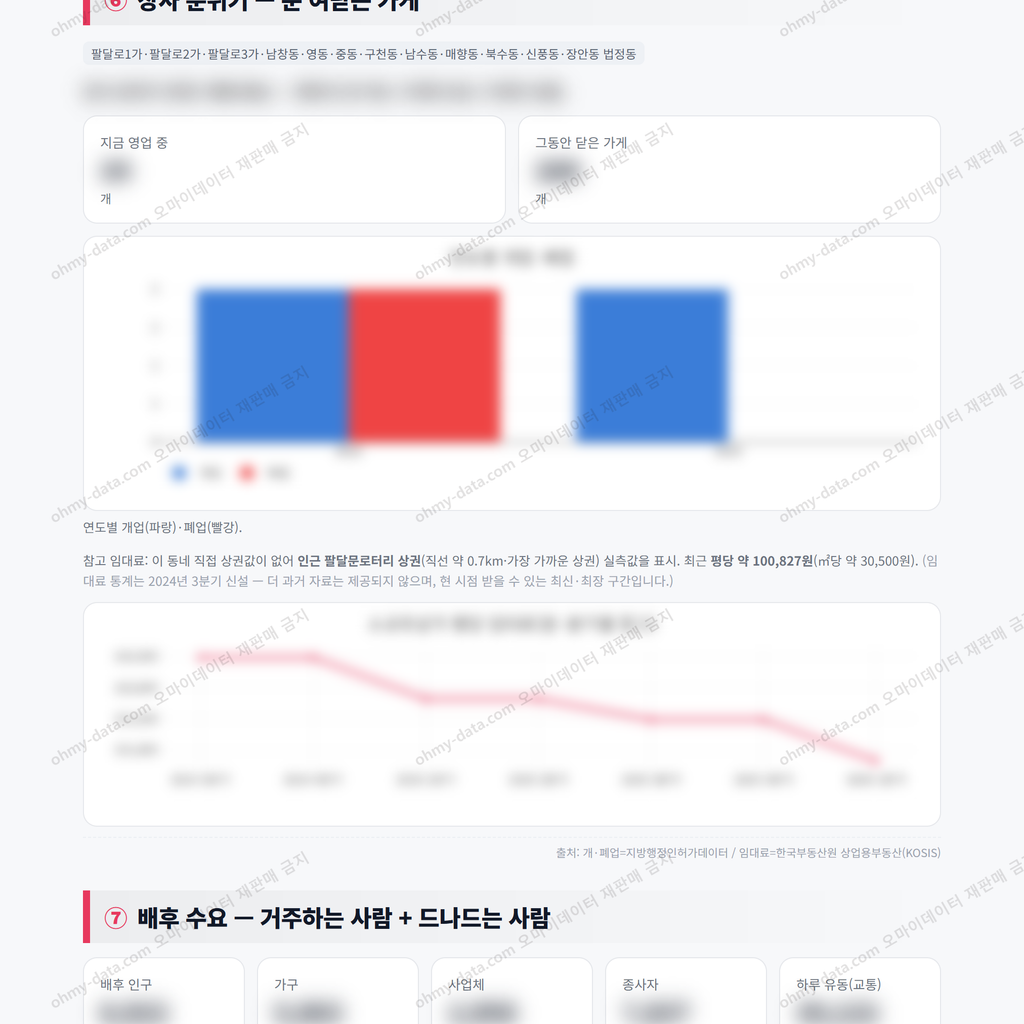 행궁동 행궁동_맛보기_4.png