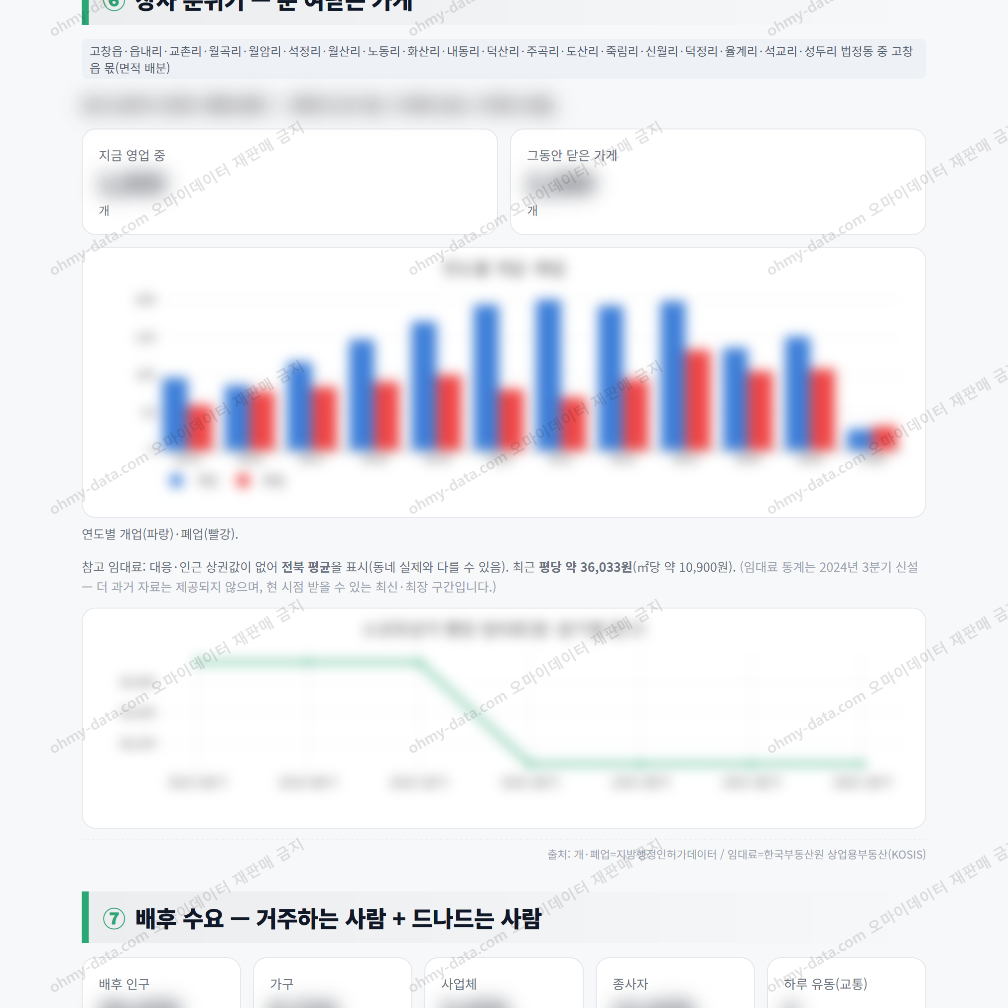 고창읍 고창읍_맛보기_4.png