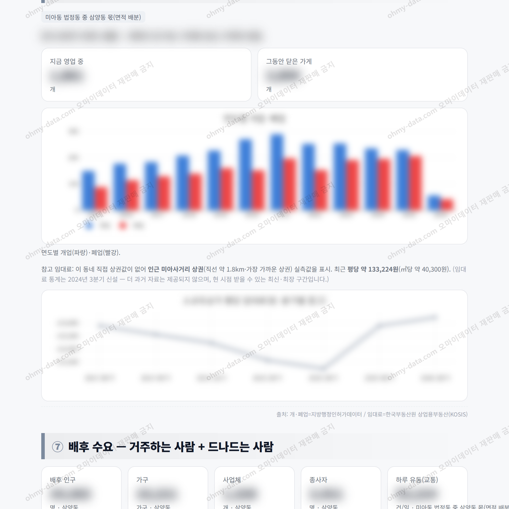 삼양동 삼양동_맛보기_4.png