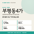 부평동4가 부평동4가_표지.png
