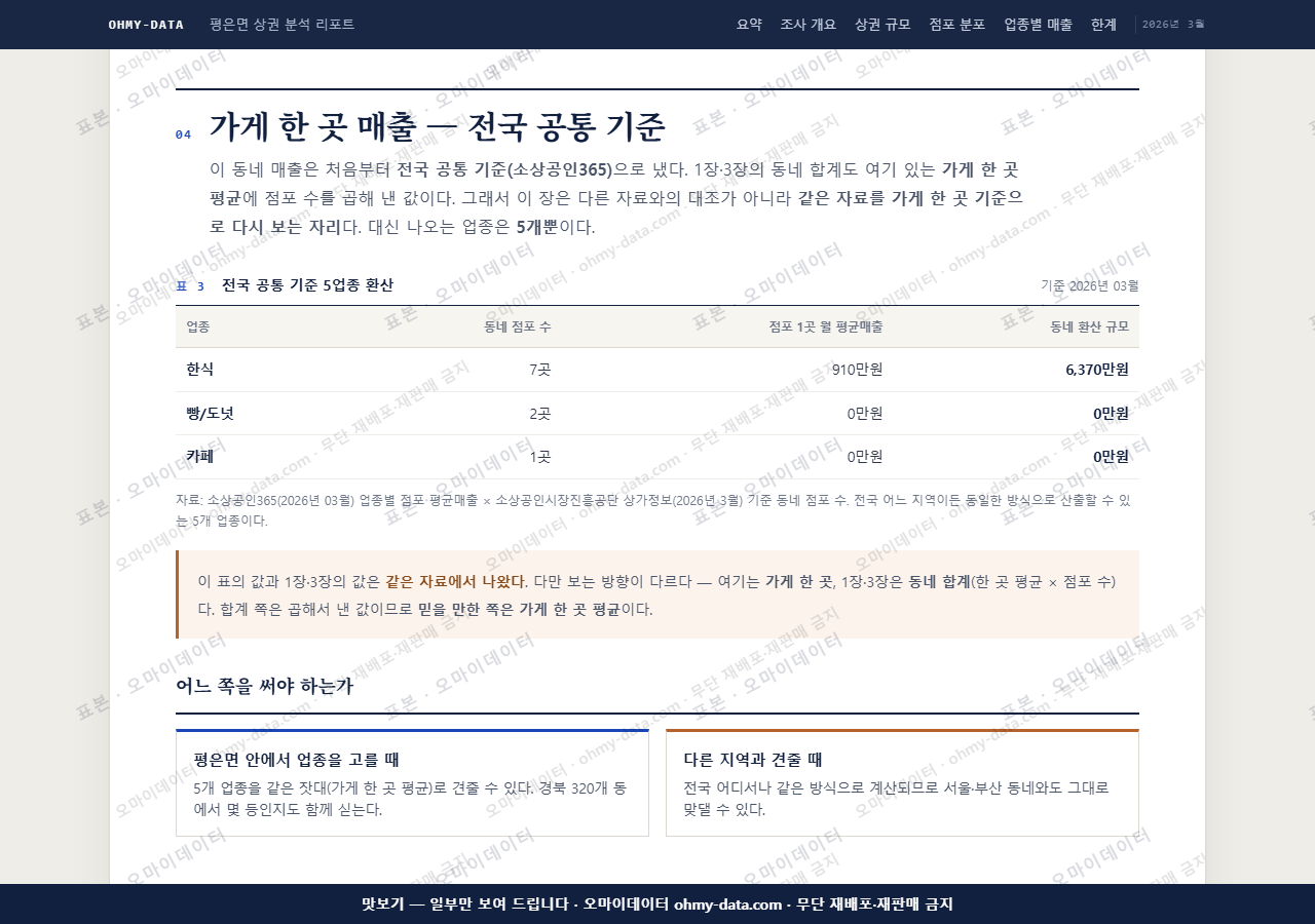 평은면 평은면_맛보기4.png