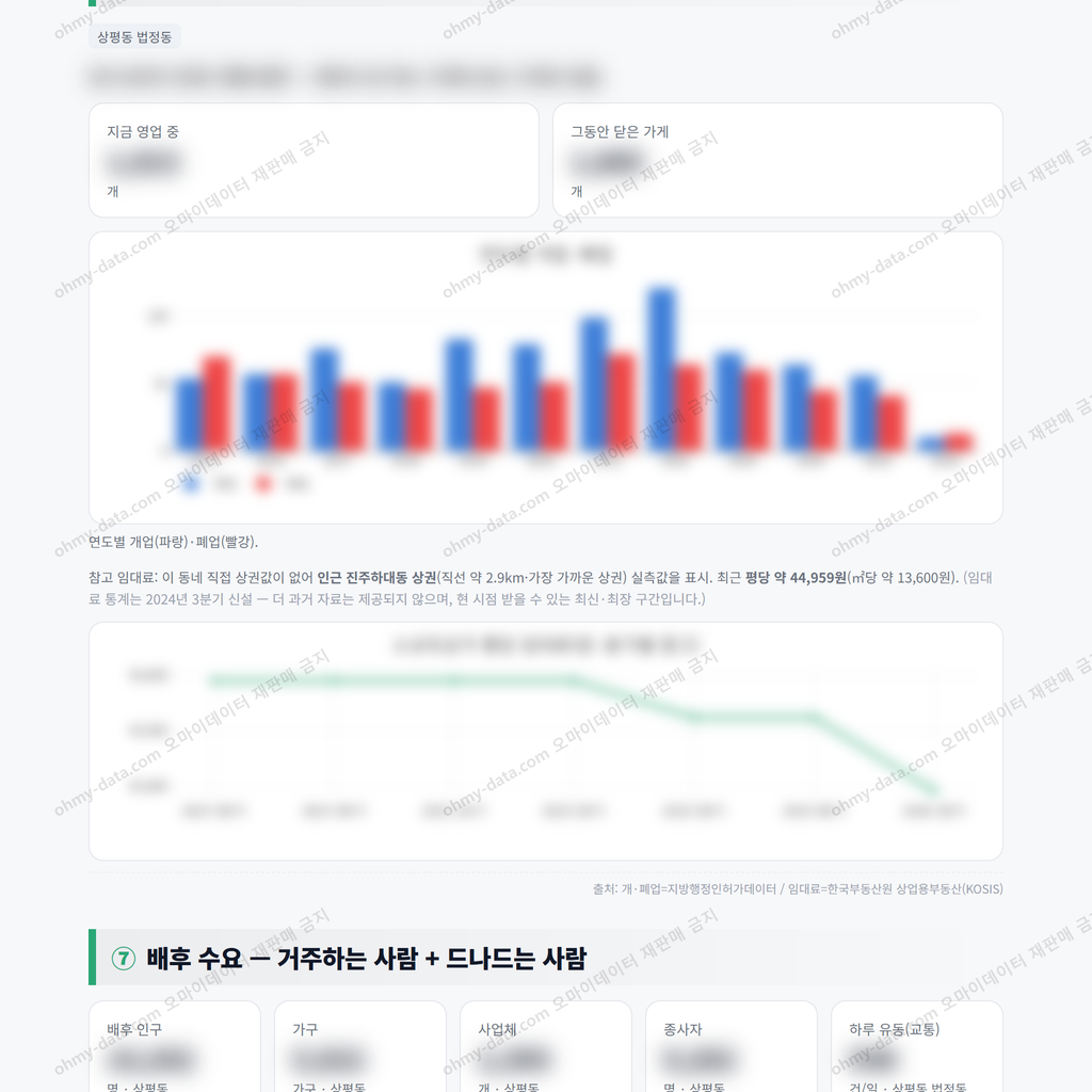 상평동 상평동_맛보기_4.png