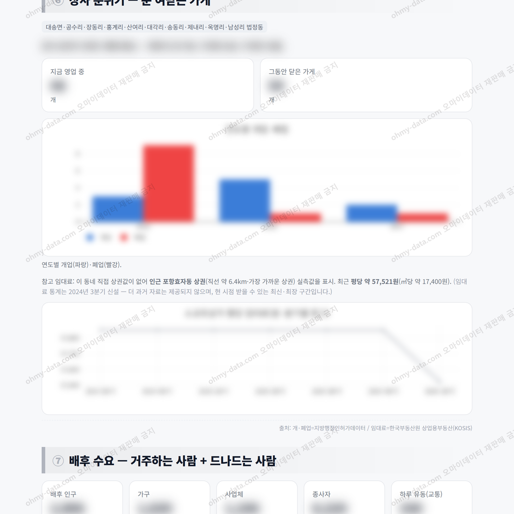 대송면 대송면_맛보기_4.png