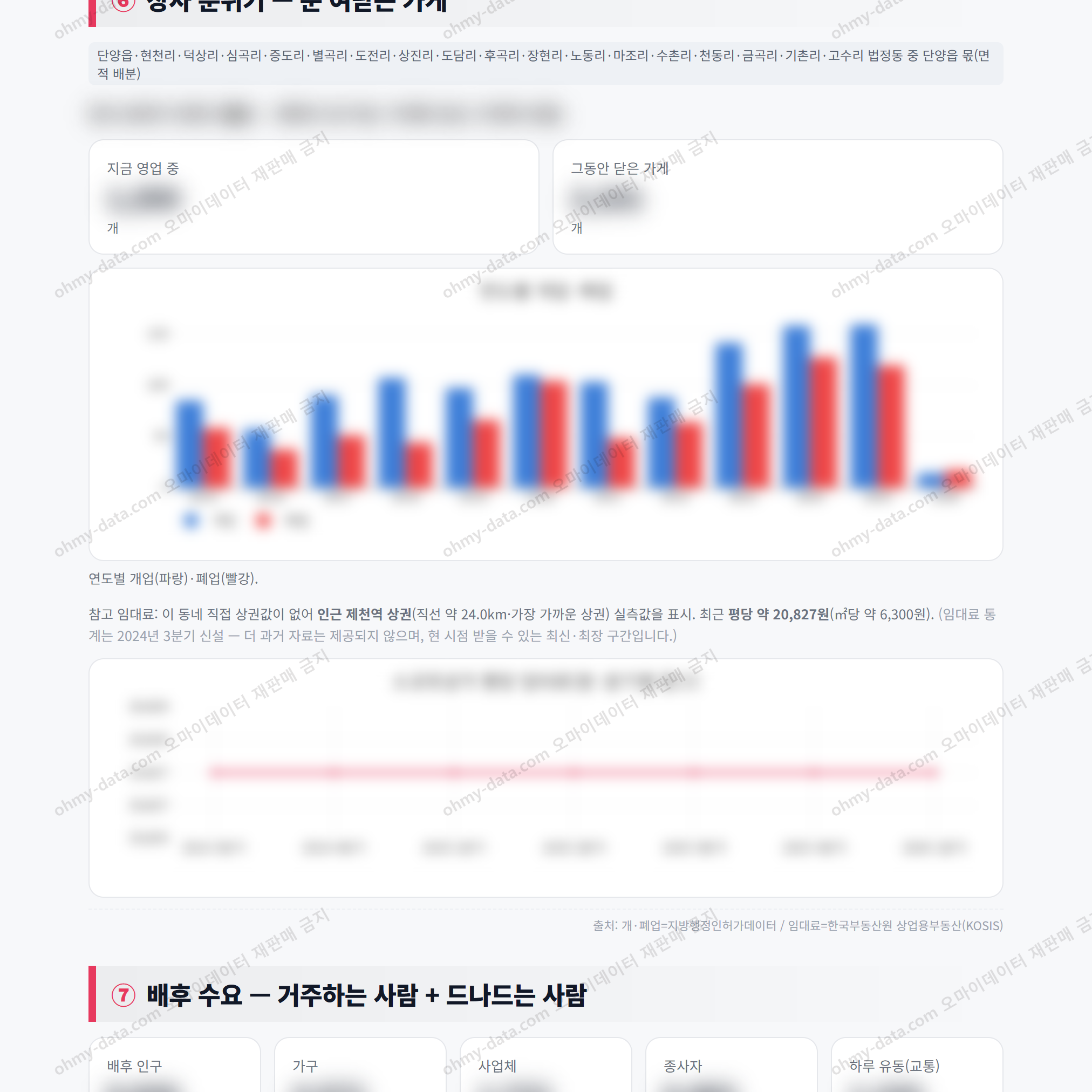 단양읍 단양읍_맛보기_4.png
