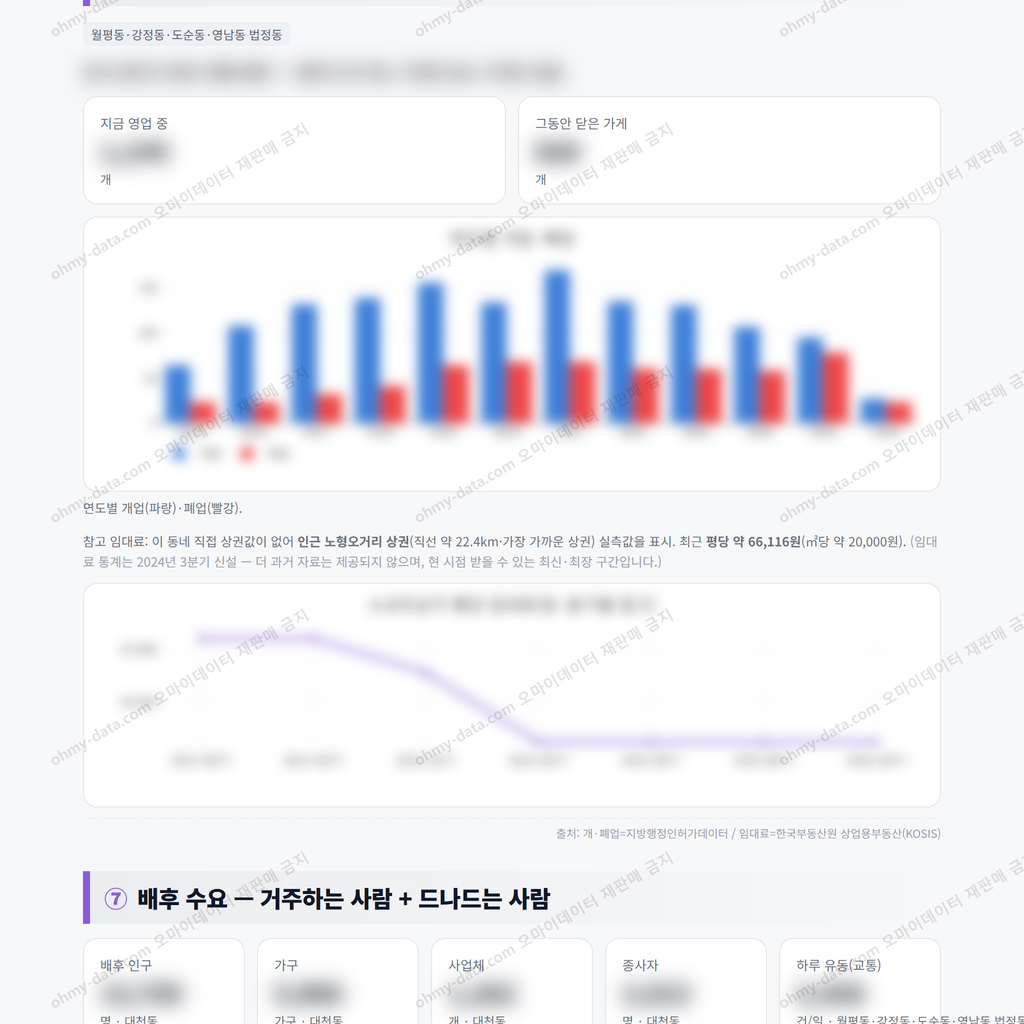 대천동 대천동_맛보기_4.png