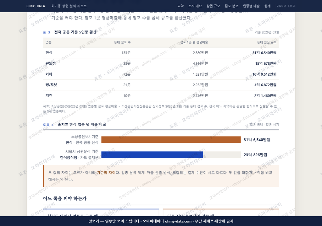 회기동 회기동_맛보기4.png
