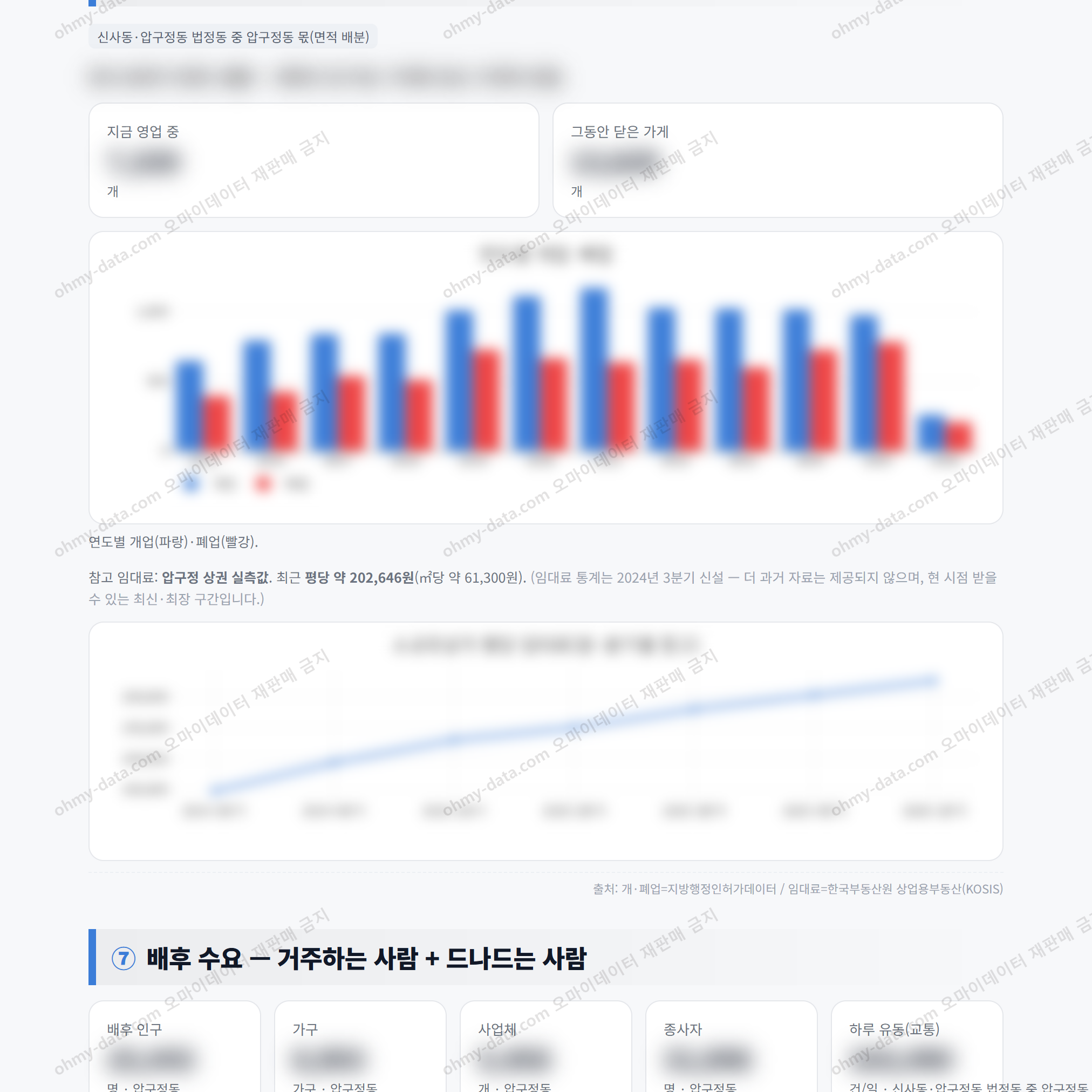 압구정동 압구정동_맛보기_4.png