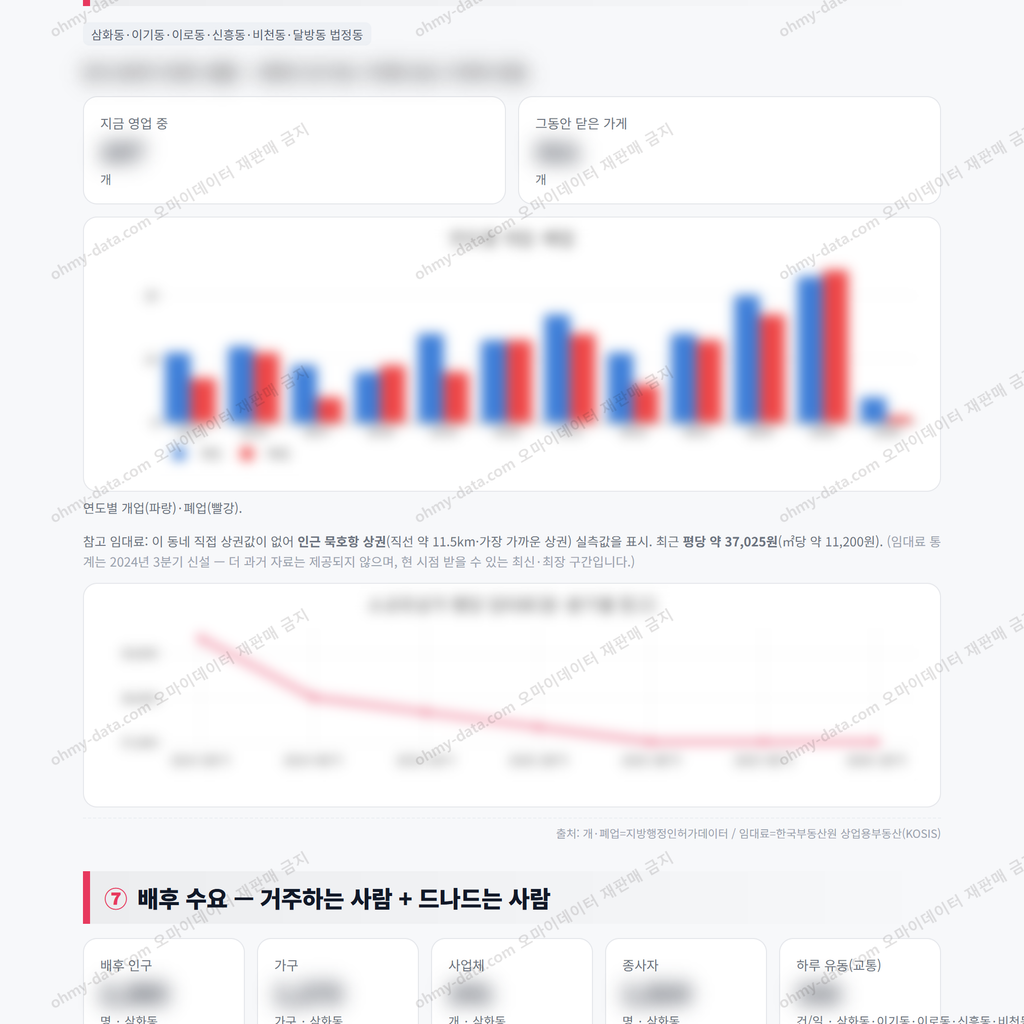 삼화동 삼화동_맛보기_4.png