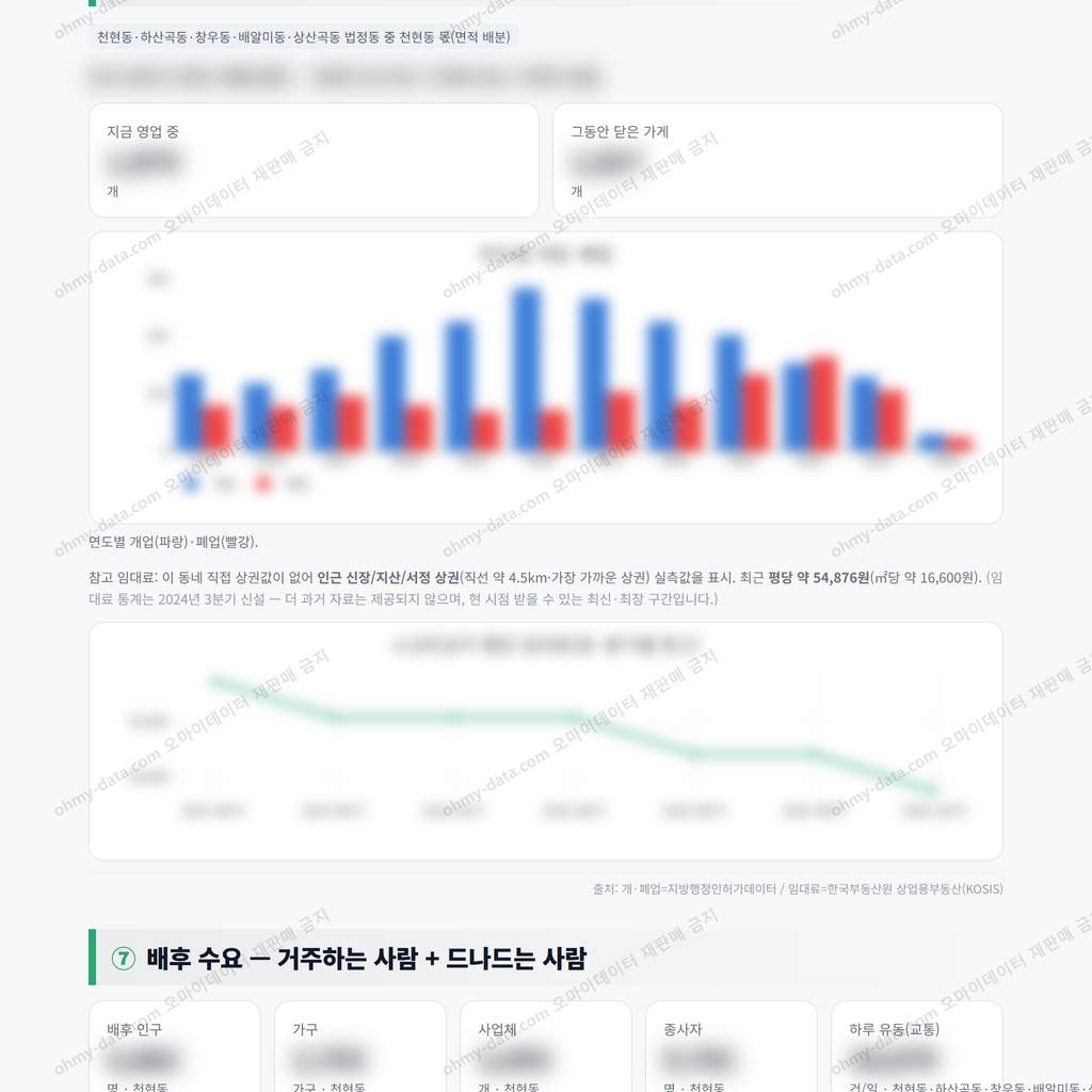 천현동 천현동_맛보기_4.png