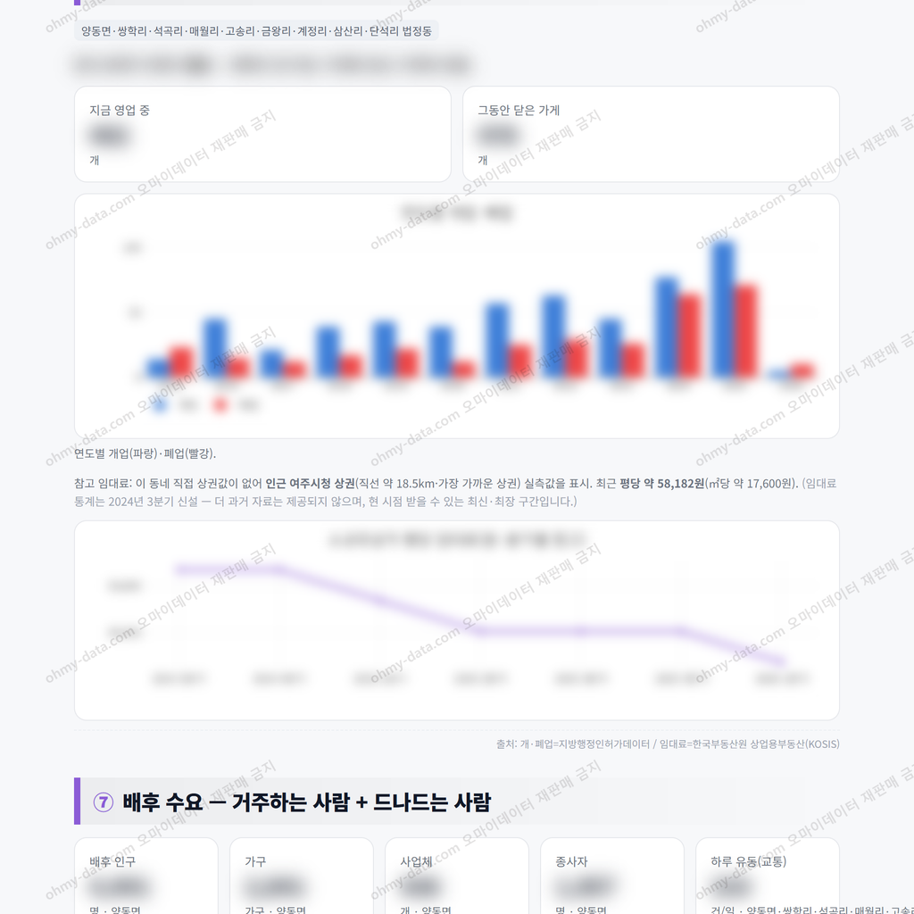 양동면 양동면_맛보기_4.png