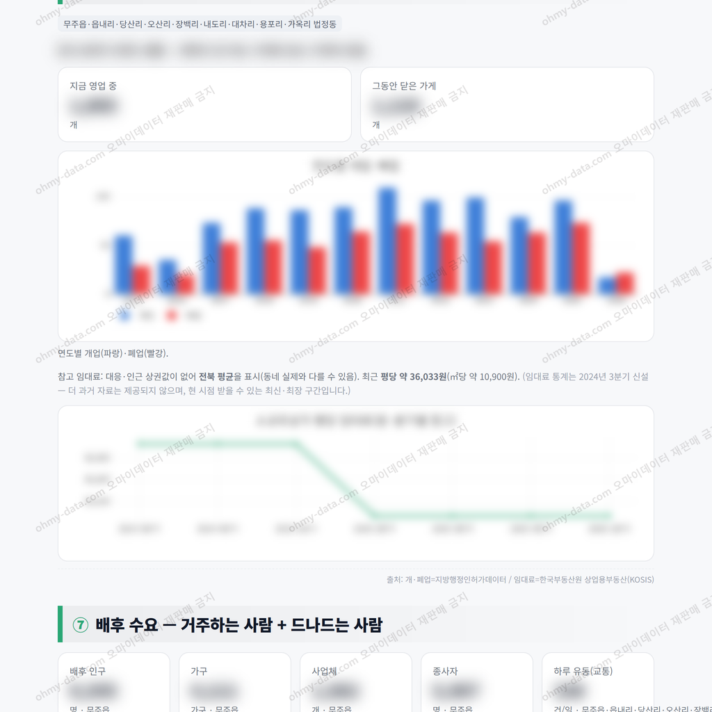 무주읍 무주읍_맛보기_4.png