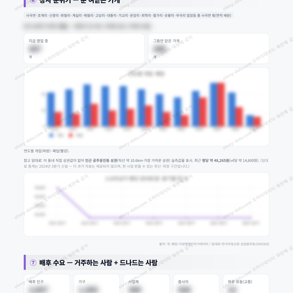 사곡면 사곡면_맛보기_4.png