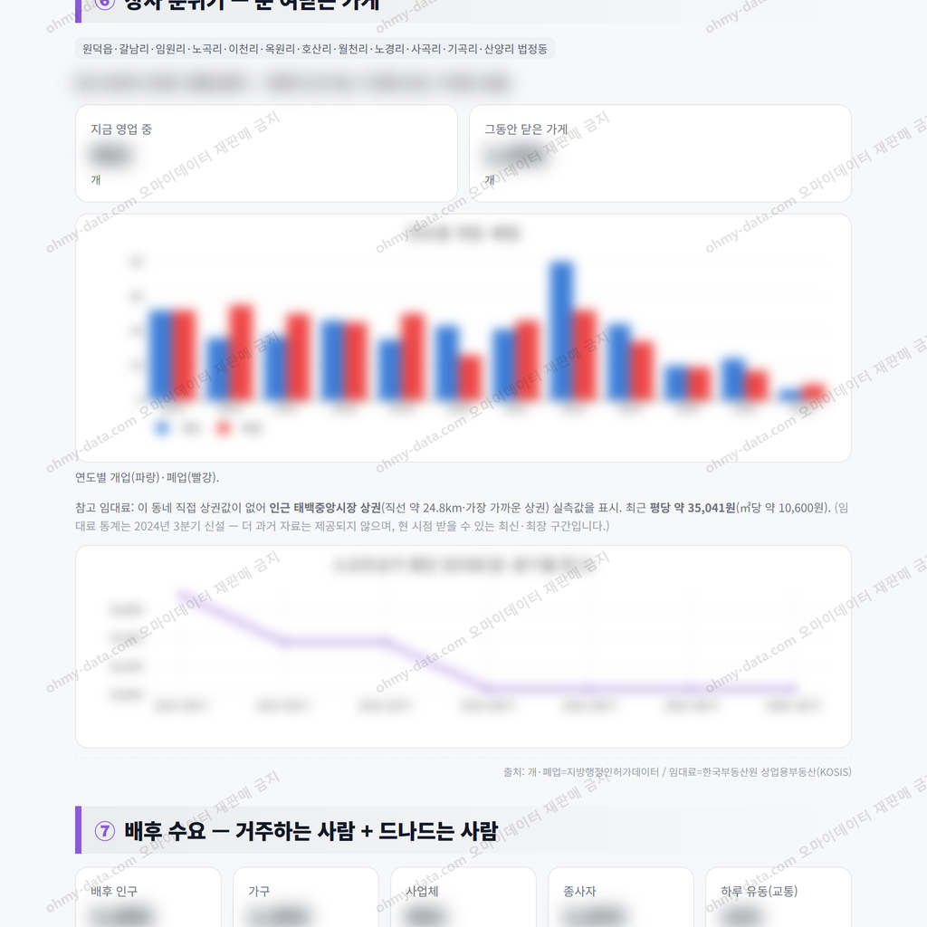 원덕읍 원덕읍_맛보기_4.png