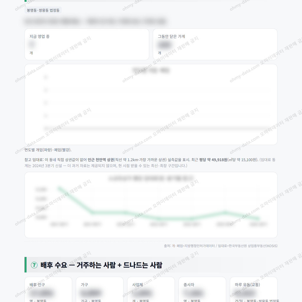 봉명동 봉명동_맛보기_4.png