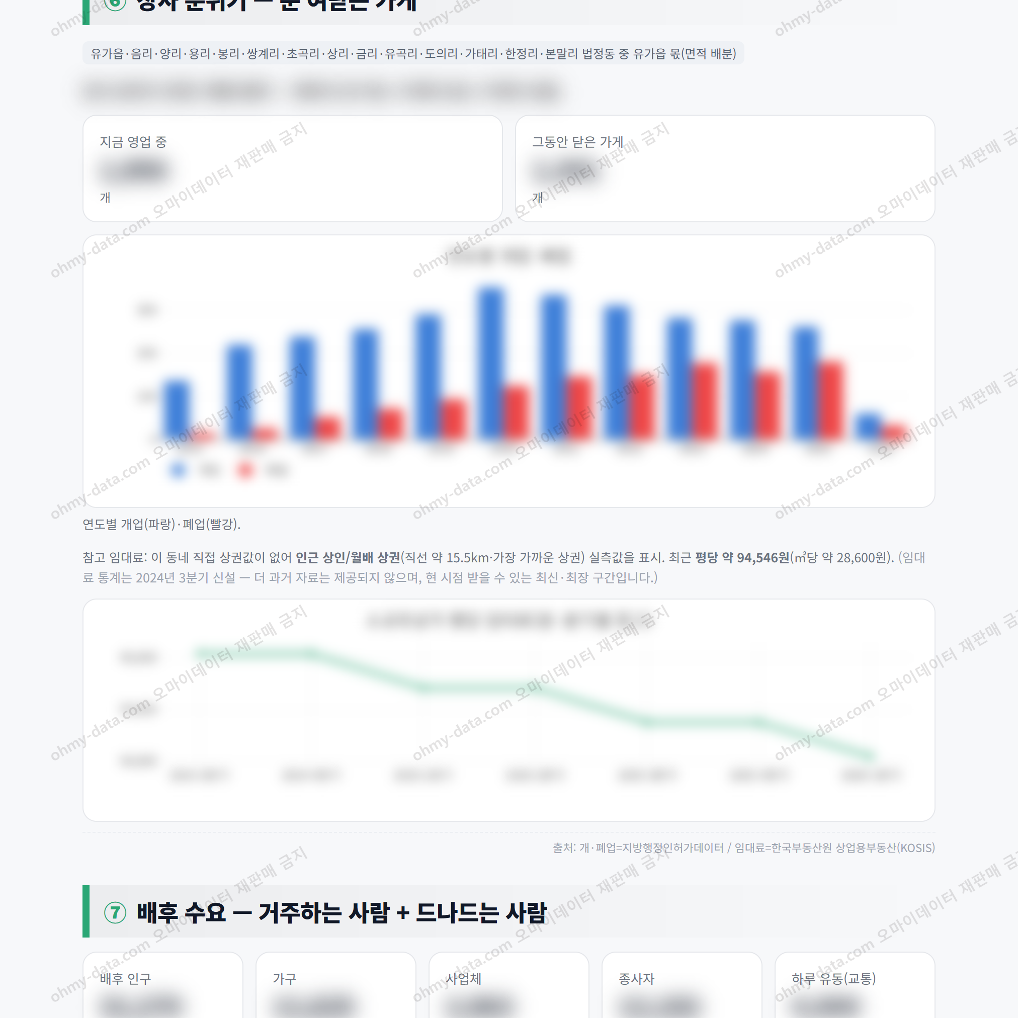 유가읍 유가읍_맛보기_4.png