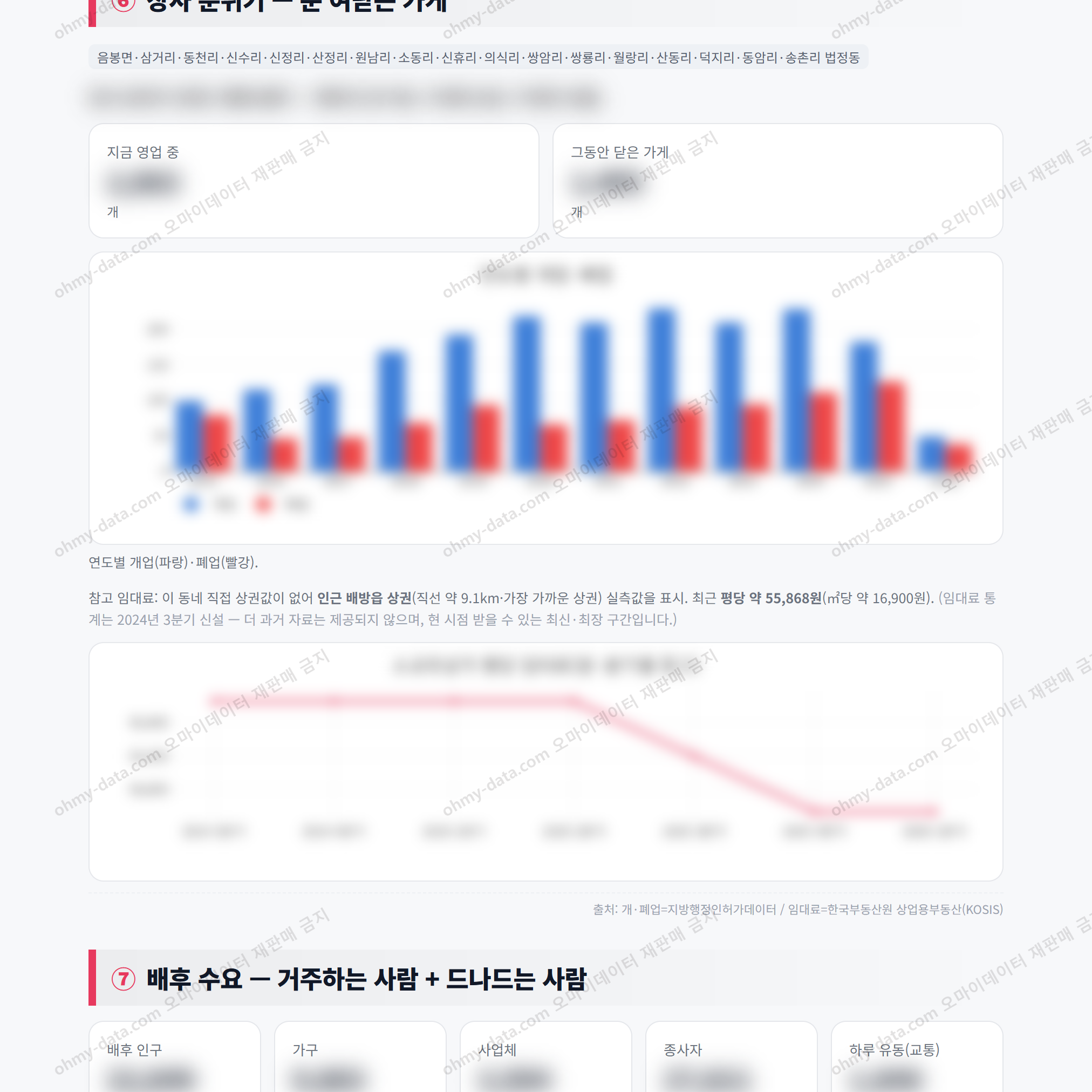 음봉면 음봉면_맛보기_4.png