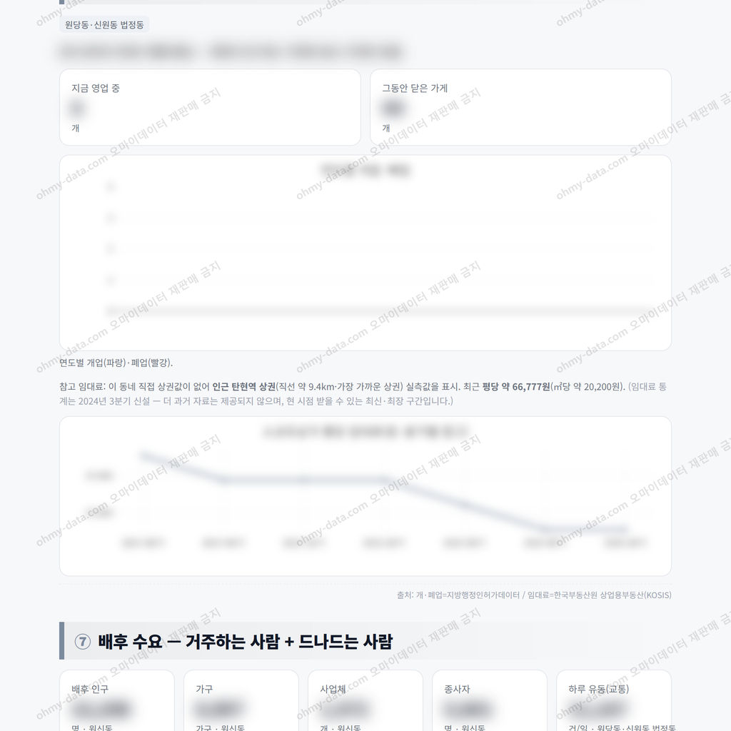 원신동 원신동_맛보기_4.png