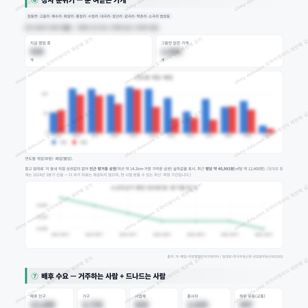 정동면 정동면_맛보기_4.png