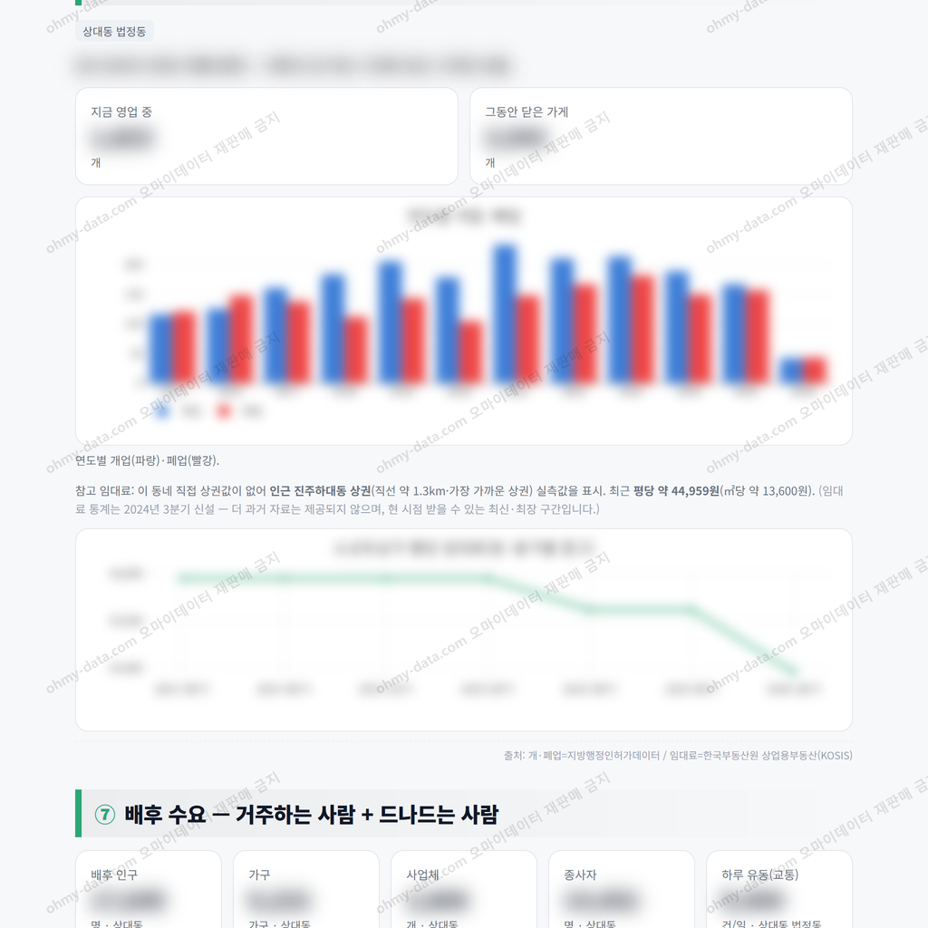 상대동 상대동_맛보기_4.png