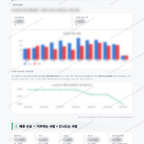 상대동 상대동_맛보기_4.png