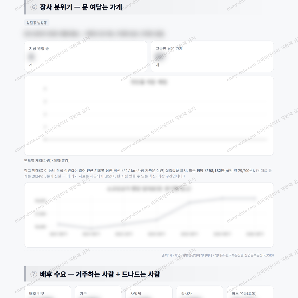 상갈동 상갈동_맛보기_4.png