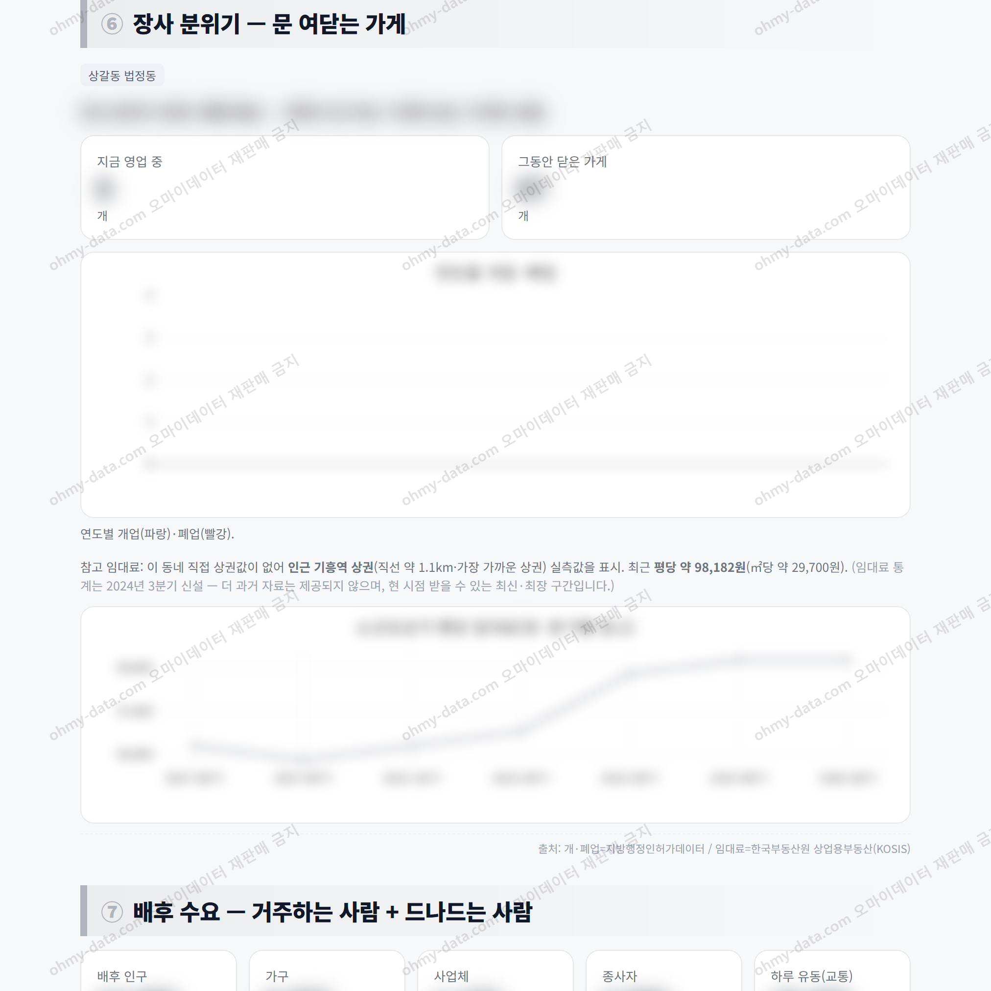 상갈동 상갈동_맛보기_4.png