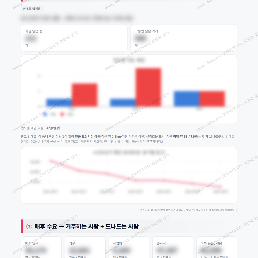 인계동 인계동_맛보기_4.png