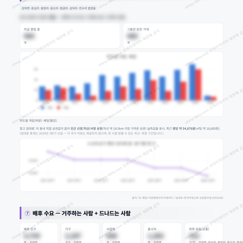 강하면 강하면_맛보기_4.png