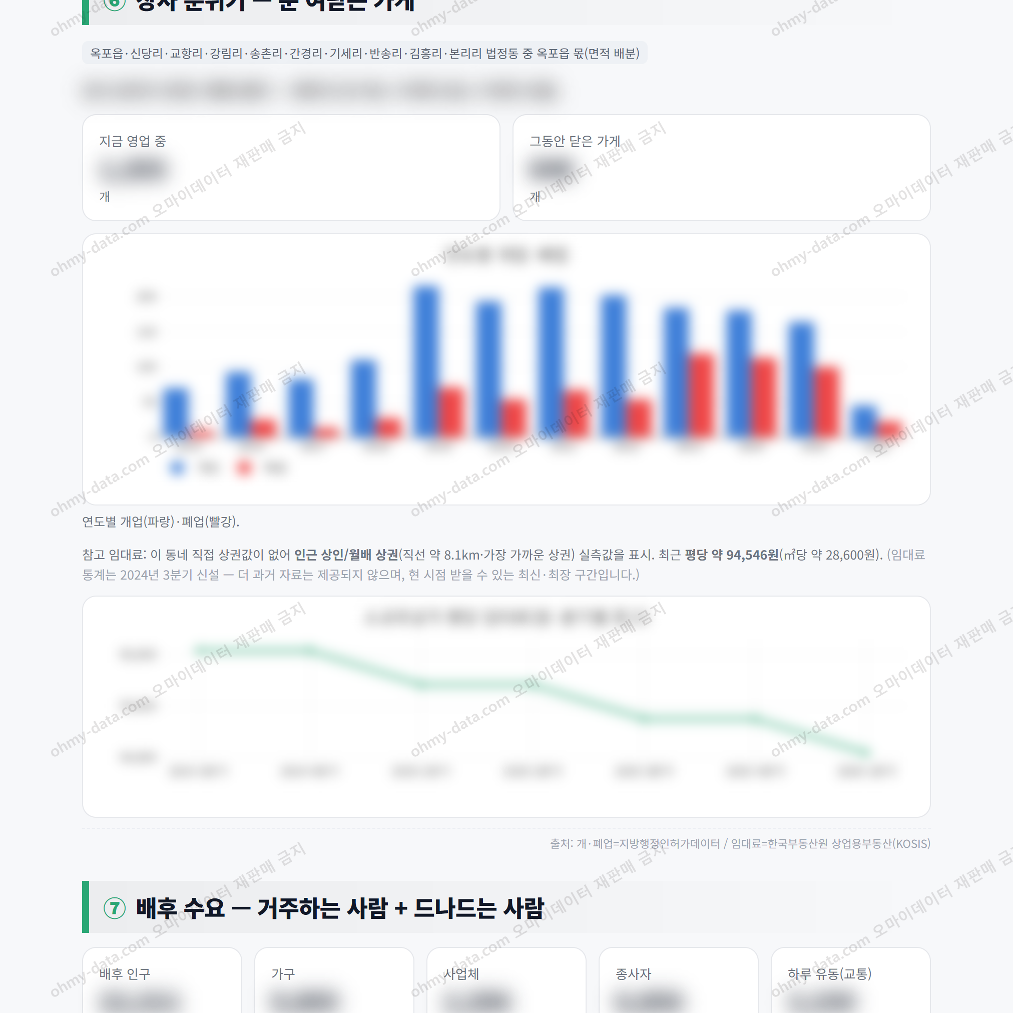 옥포읍 옥포읍_맛보기_4.png