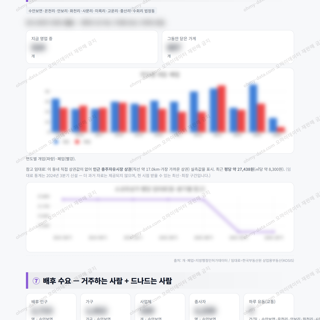 수안보면 수안보면_맛보기_4.png