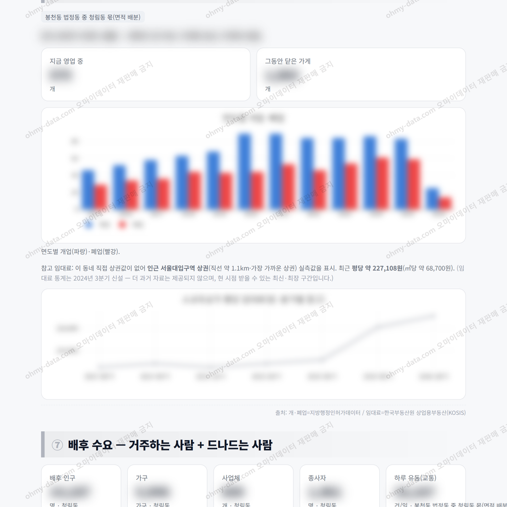 청림동 청림동_맛보기_4.png