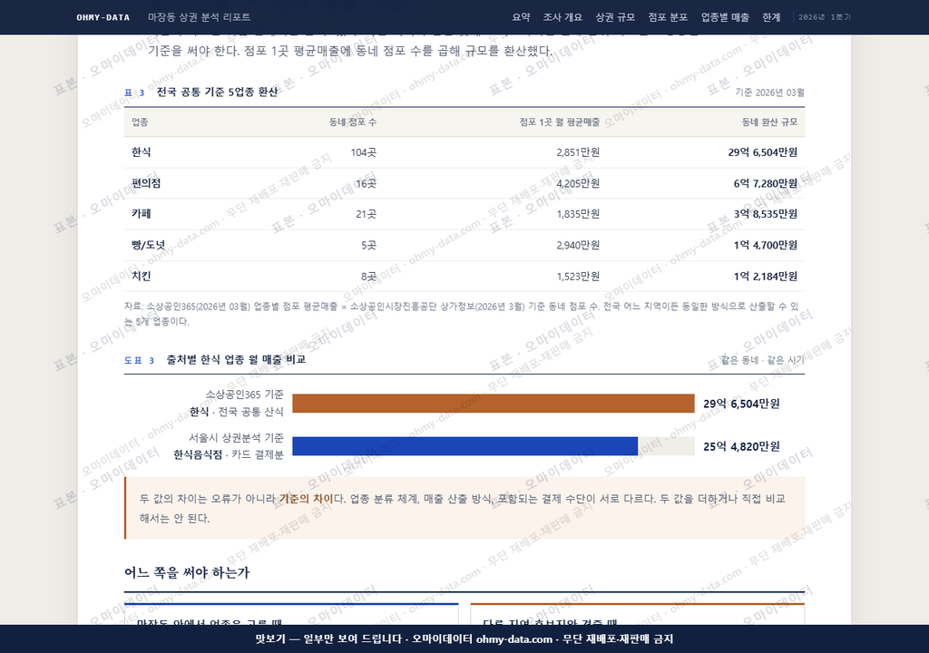 마장동 마장동_맛보기4.png