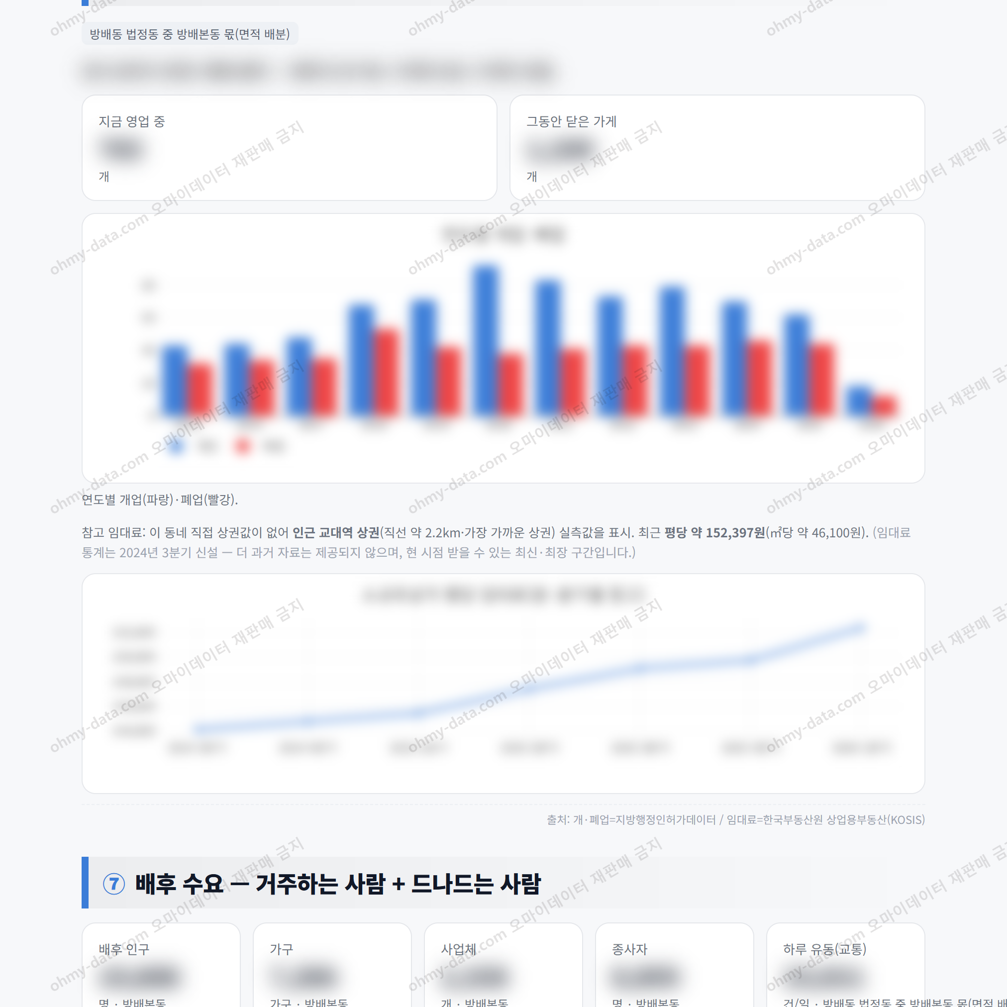 방배본동 방배본동_맛보기_4.png