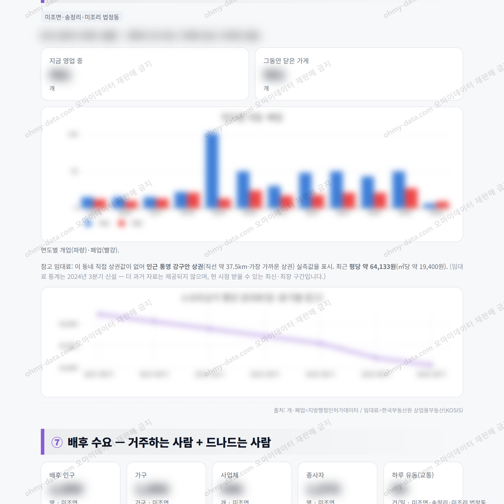 미조면 미조면_맛보기_4.png