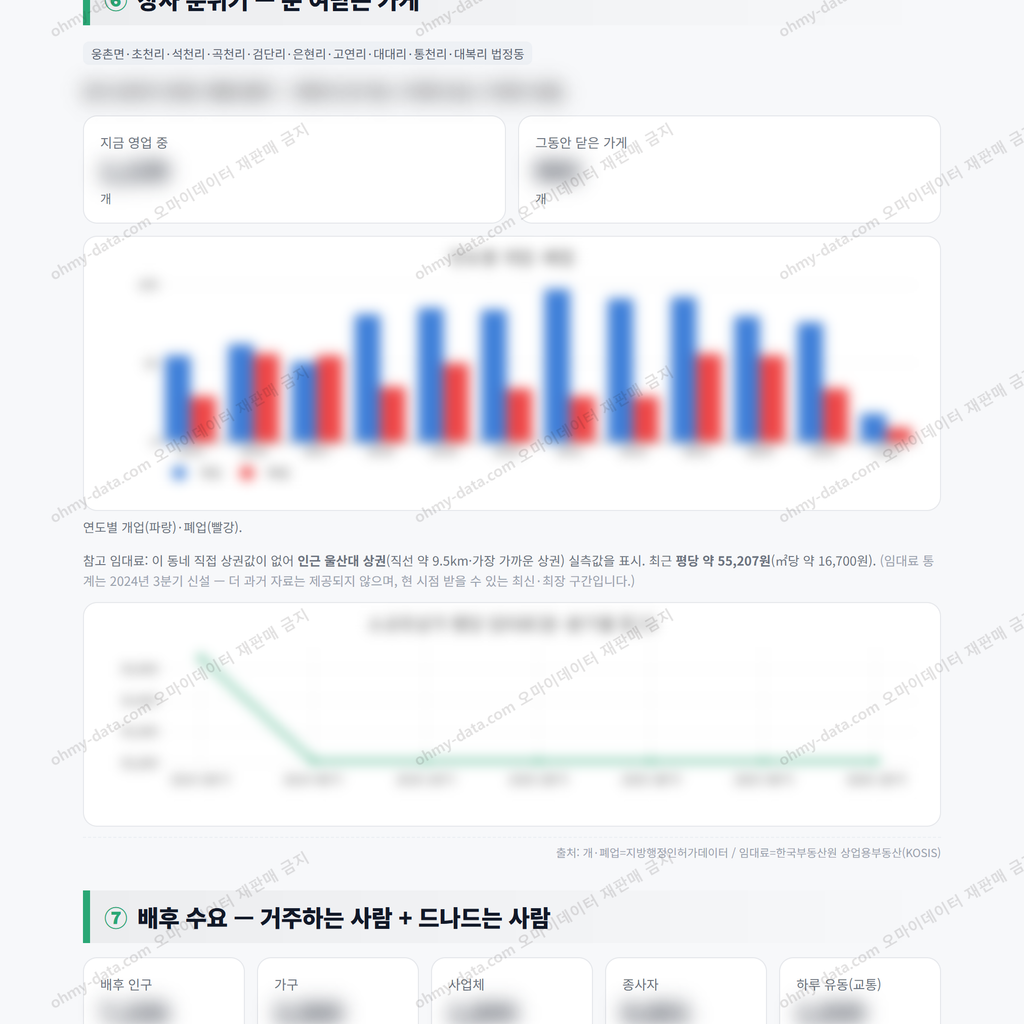 웅촌면 웅촌면_맛보기_4.png
