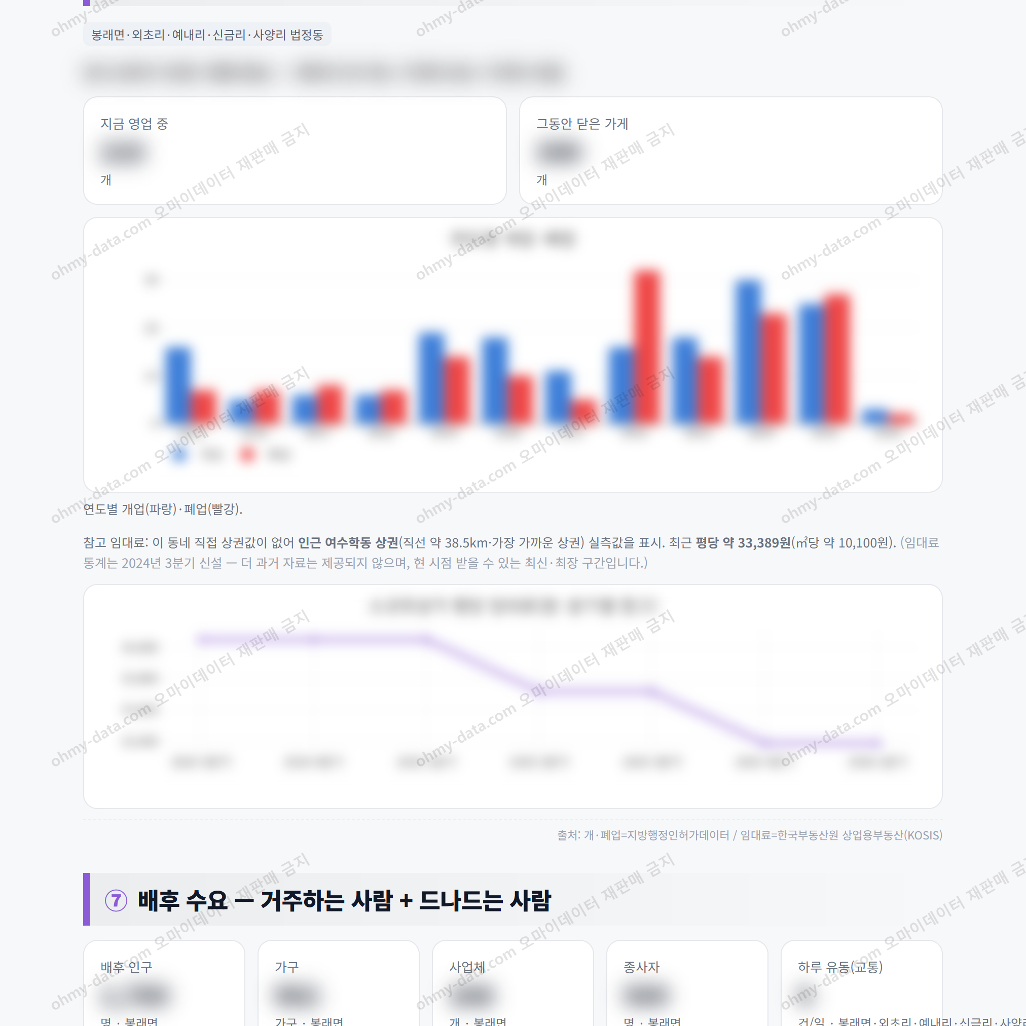 봉래면 봉래면_맛보기_4.png