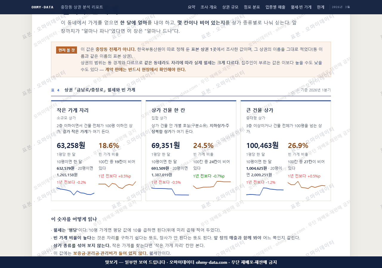 충장동 충장동_맛보기4.png