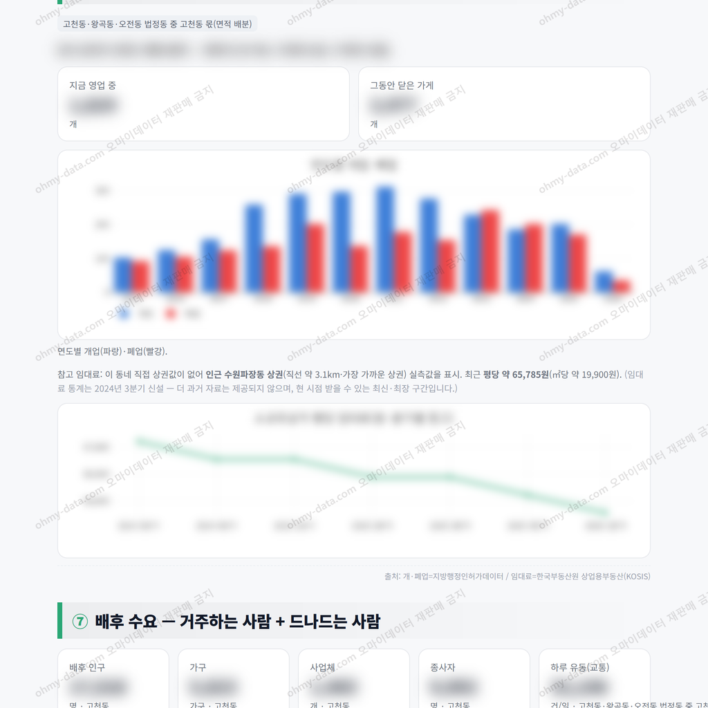 고천동 고천동_맛보기_4.png