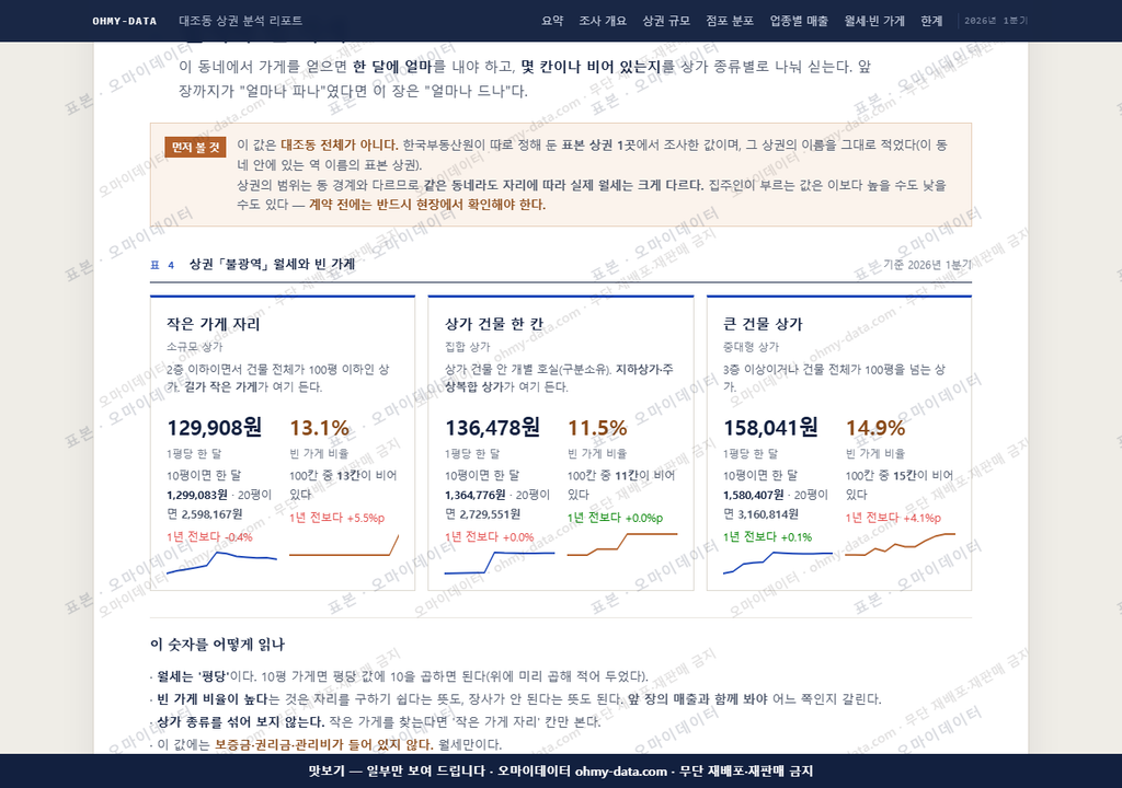 대조동 대조동_맛보기4.png