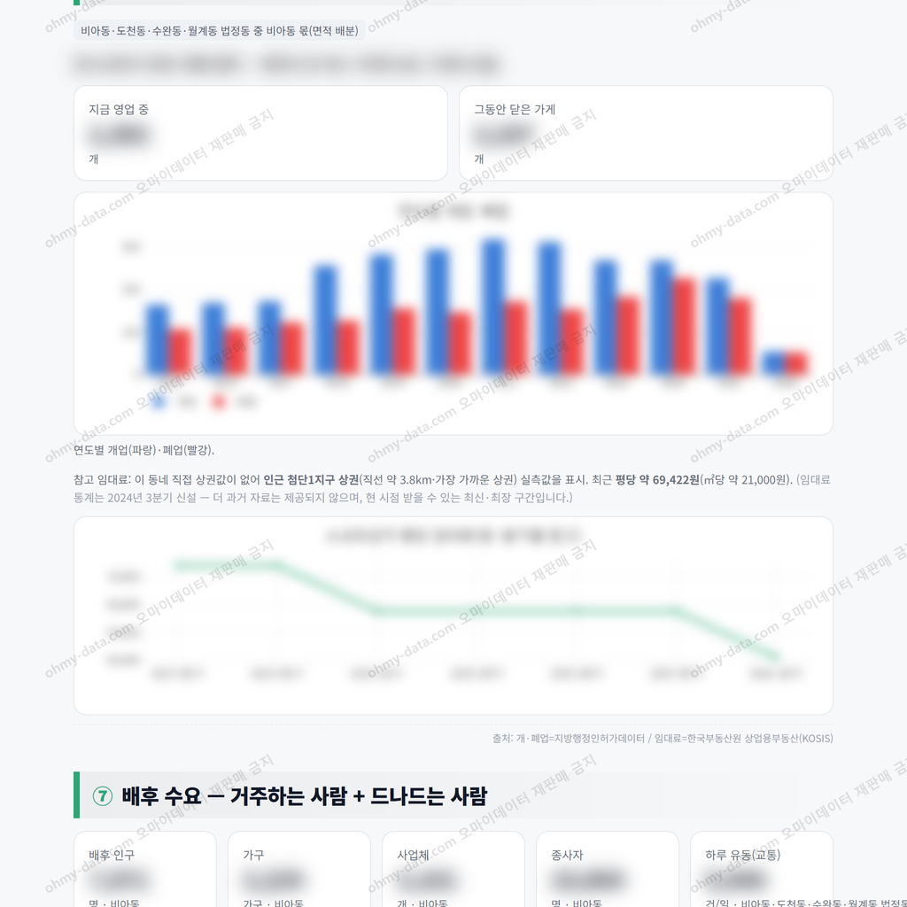 비아동 비아동_맛보기_4.png
