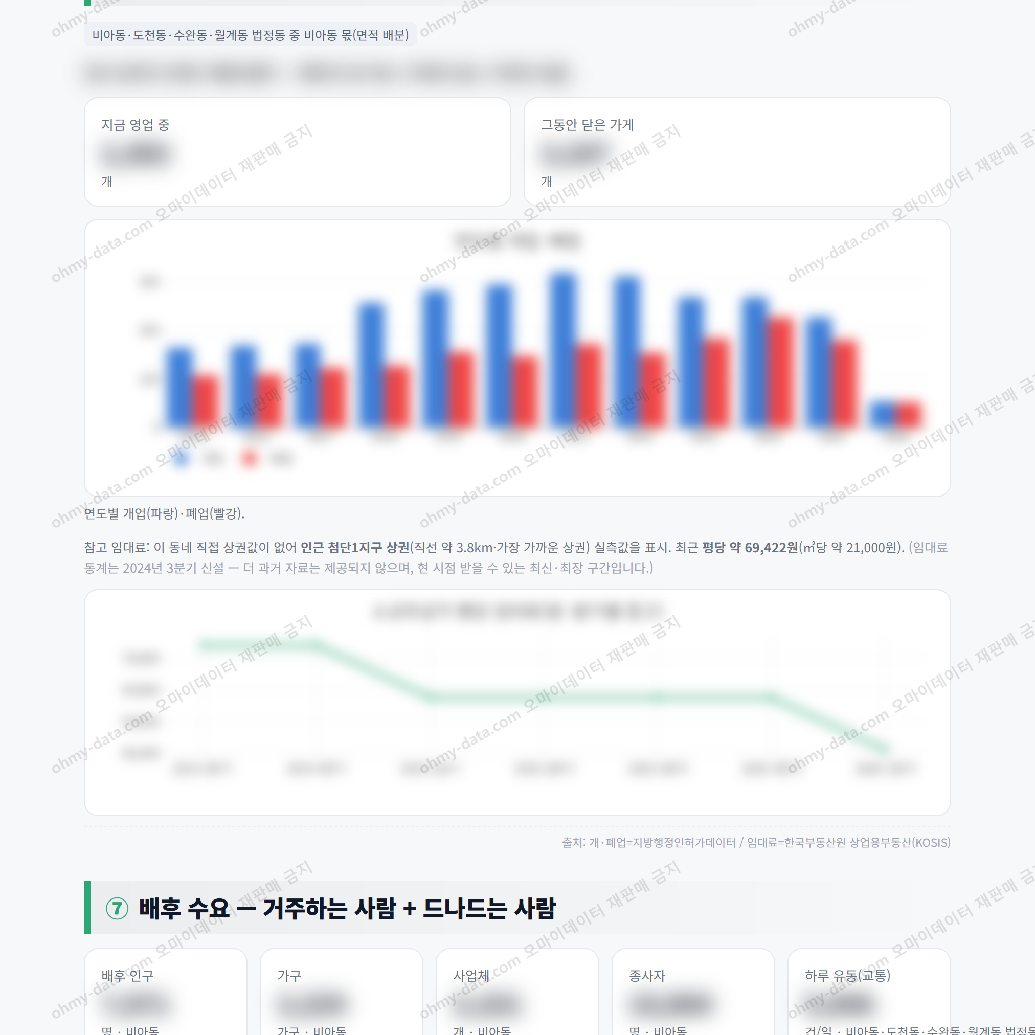 비아동 비아동_맛보기_4.png