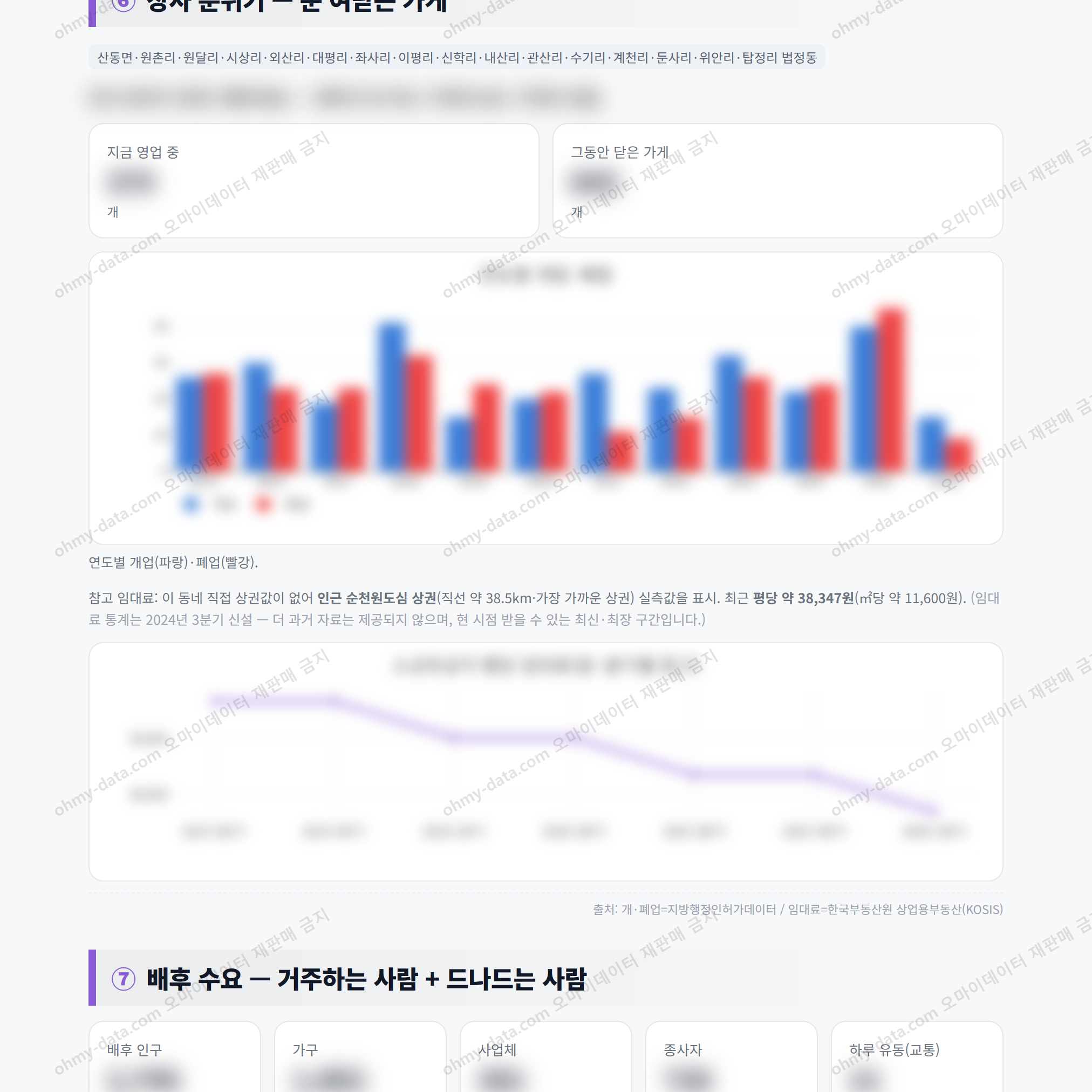 산동면 산동면_맛보기_4.png