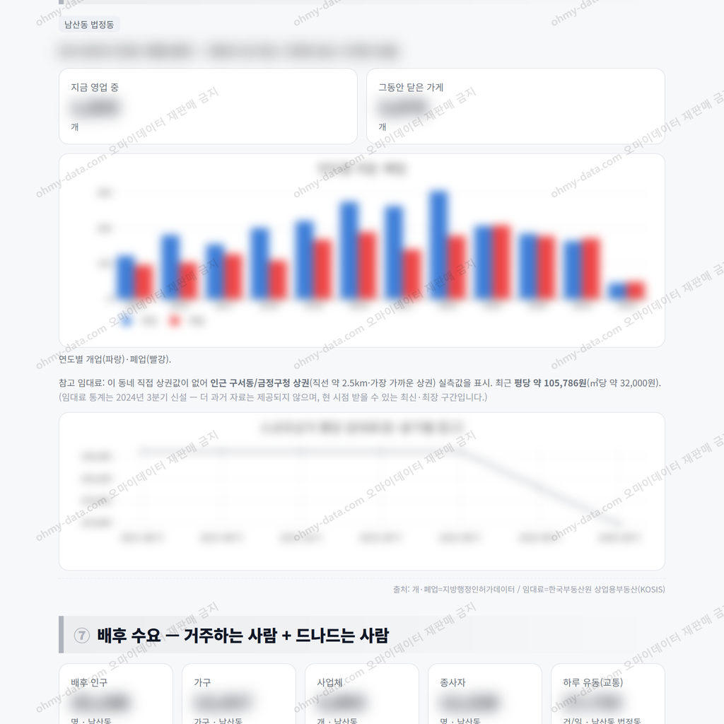 남산동 남산동_맛보기_4.png