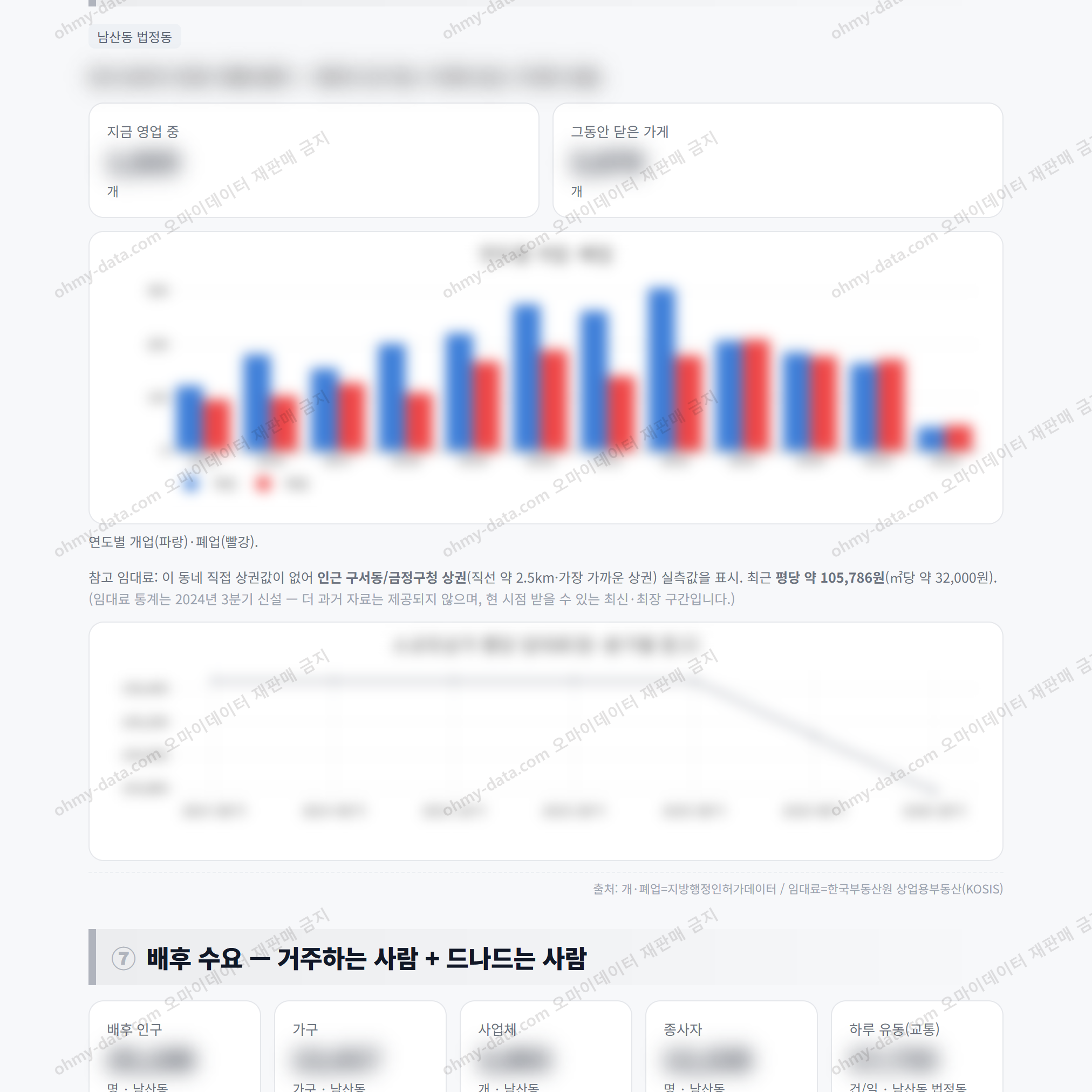 남산동 남산동_맛보기_4.png