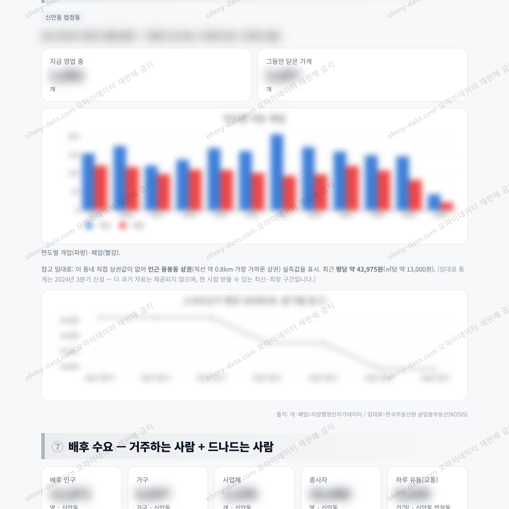 신안동 신안동_맛보기_4.png