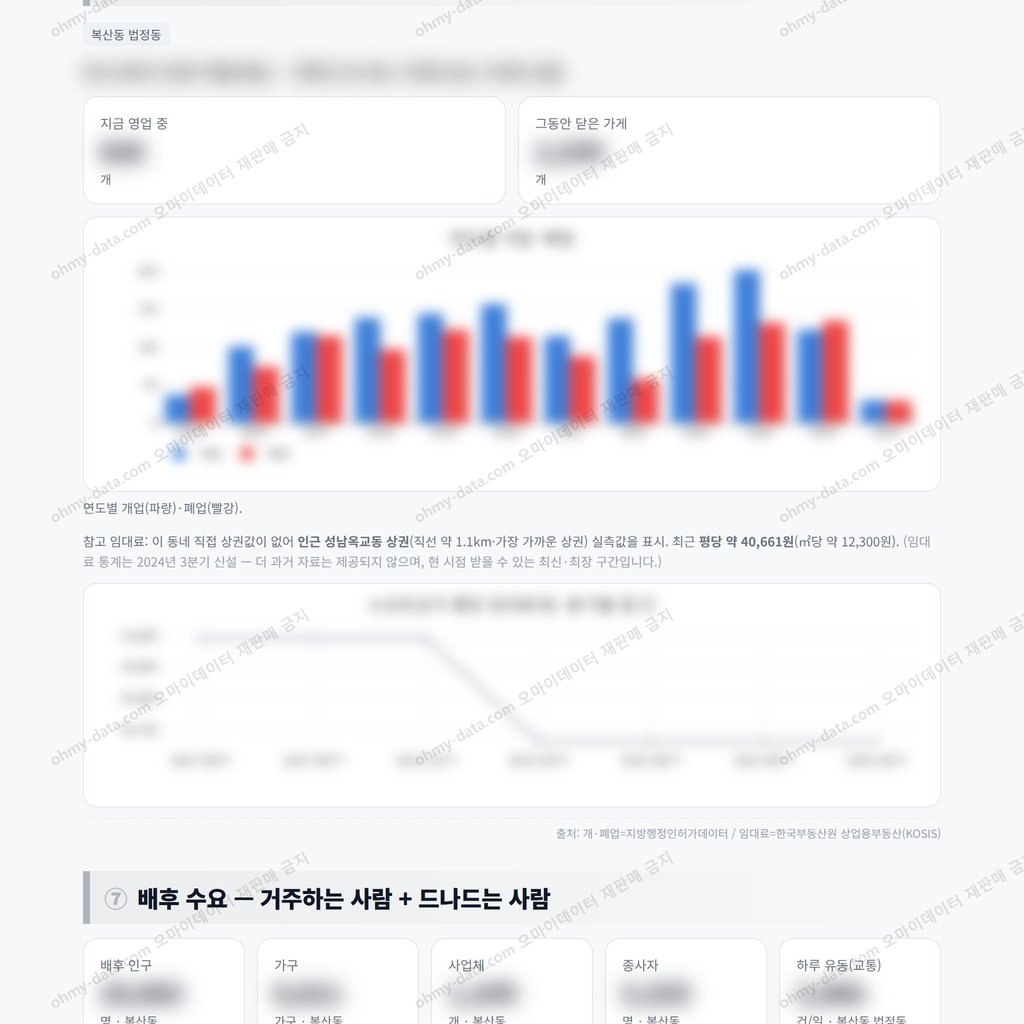 복산동 복산동_맛보기_4.png