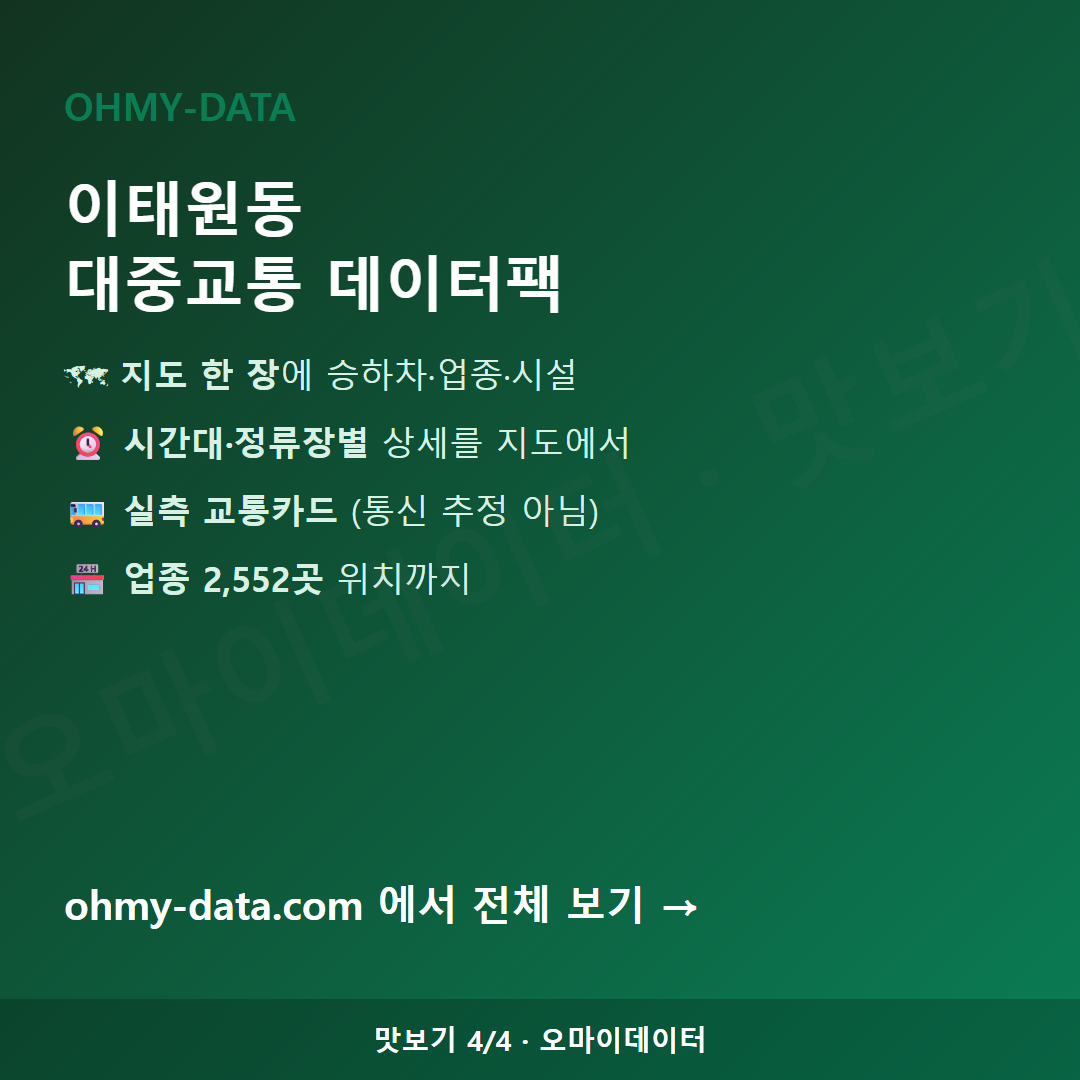 이태원동 맛보기